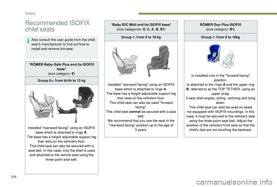 Peugeot 308 2018  Owners Manual 104
Recommended ISOFIX 
child seats
Also consult the user guide from the child 
seat’s manufacturer to find out how to 
install and remove the seat.
" RÖMER Baby- Safe Plus and its ISOFIX 
base