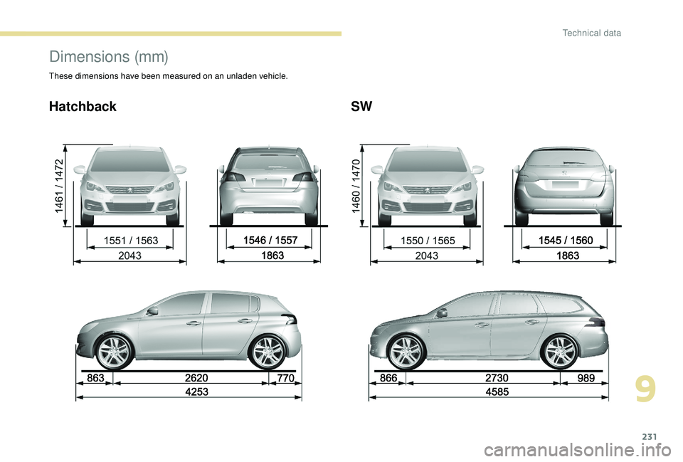 Peugeot 308 2018 Owners Manual 231
Dimensions (mm)
These dimensions have been measured on an unladen vehicle.
HatchbackSW
9
Technical data Peugeot 308 2018 Owners Manual 231
Dimensions (mm)
These dimensions have been measured on an unladen vehicle.
HatchbackSW
9
Technical data