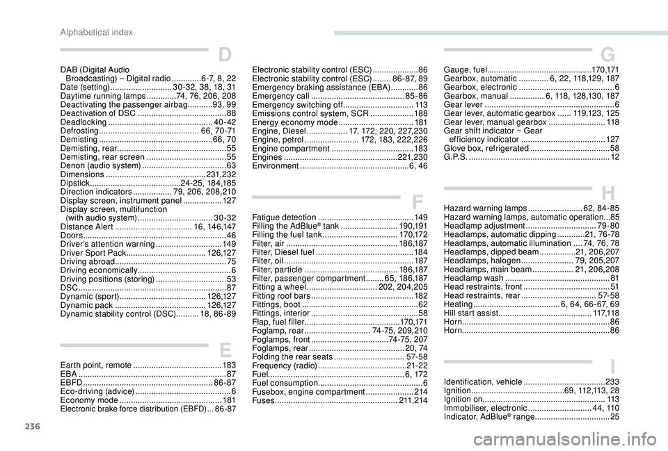 Peugeot 308 2018 Owners Manual 236
DDAB (Digital Audio Broadcasting) – Digital radio .............6 -7, 8, 22
Date (setting)
........................... 30 -32, 38, 18, 31
Daytime running lamps
.............74, 76, 206, 20 Peugeot 308 2018 Owners Manual 236
DDAB (Digital Audio Broadcasting) – Digital radio .............6 -7, 8, 22
Date (setting)
........................... 30 -32, 38, 18, 31
Daytime running lamps
.............74, 76, 206, 20