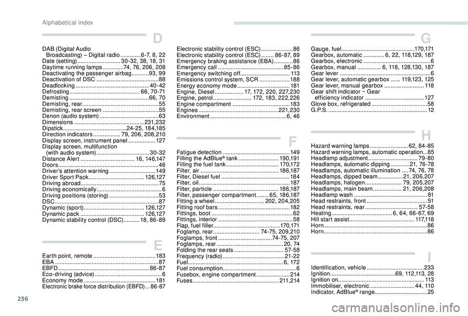 Peugeot 308 2018 User Guide 236
DDAB (Digital Audio Broadcasting) – Digital radio  .............6 -7, 8, 22
Date (setting)
 

........................... 30 -32, 38, 18, 31
Daytime running lamps
 

.............74, 76, 206, 20