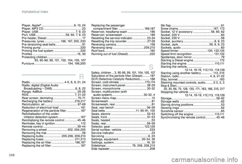 Peugeot 308 2018  Owners Manual 238
Player, Apple® .......................................9 , 10, 24
Player, MP3 CD  ............................... ................23
Player, USB
 
............................................. 7, 