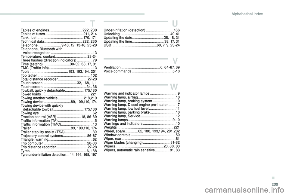 Peugeot 308 2018 Owners Manual 239
TTables of engines ................................. 222, 230
Tables of fuses ...................................... 211, 214
Ta n k , f u e l
............................................... Peugeot 308 2018 Owners Manual 239
TTables of engines ................................. 222, 230
Tables of fuses ...................................... 211, 214
Ta n k , f u e l
...............................................