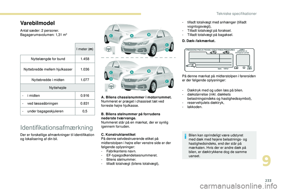 Peugeot 308 2018 Instruktionsbog (in Danish) 233
Varebilmodel
Antal sæder: 2 personer.
Bagagerumsvolumen: 1,31 m3
I meter (m)
Nyttelængde for bund 1.4 5 8
Nyttebredde mellem hjulkasser 1.03 6
Nyttebredde i midten 1.07 7
Nyttehøjde
-
i m
id Peugeot 308 2018 Instruktionsbog (in Danish) 233
Varebilmodel
Antal sæder: 2 personer.
Bagagerumsvolumen: 1,31 m3
I meter (m)
Nyttelængde for bund 1.4 5 8
Nyttebredde mellem hjulkasser 1.03 6
Nyttebredde i midten 1.07 7
Nyttehøjde
-
i m
id