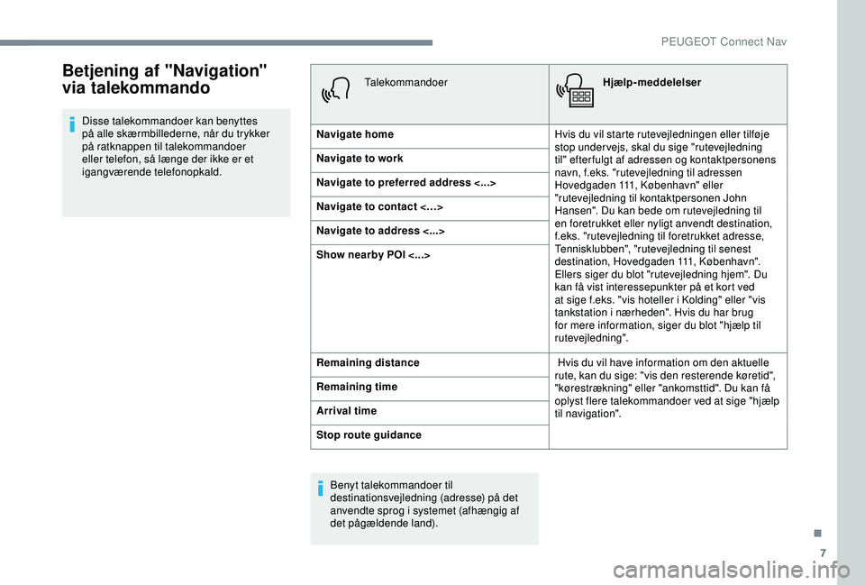 Peugeot 308 2018 Instruktionsbog (in Danish) 7
Betjening af "Navigation"
via talekommando
Disse talekommandoer kan benyttes
på alle skærmbillederne, når du trykker
på ratknappen til talekommandoer
eller telefon, så længe der ik Peugeot 308 2018 Instruktionsbog (in Danish) 7
Betjening af "Navigation"
via talekommando
Disse talekommandoer kan benyttes
på alle skærmbillederne, når du trykker
på ratknappen til talekommandoer
eller telefon, så længe der ik