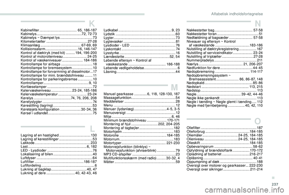 Peugeot 308 2018 Instruktionsbog (in Danish) 237
KKabinefilter ...................................... 65, 18 6 -187
Kabinelys ..............................................72, 72-73
Kabinelys ~ Dæmpet lys
.................................73
Peugeot 308 2018 Instruktionsbog (in Danish) 237
KKabinefilter ...................................... 65, 18 6 -187
Kabinelys ..............................................72, 72-73
Kabinelys ~ Dæmpet lys
.................................73