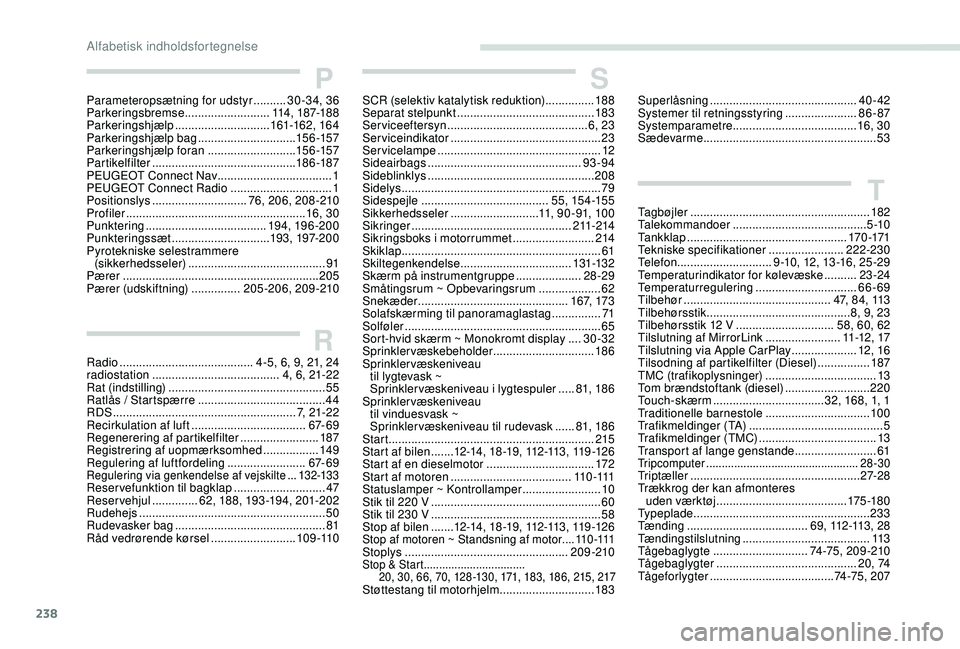 Peugeot 308 2018 Instruktionsbog (in Danish) 238
PParameteropsætning for udstyr ..........30-34, 36
Parkeringsbremse ..........................114, 187-188
Parkeringshjælp
............................. 161-162, 16 4
Parkeringshjælp bag
Peugeot 308 2018 Instruktionsbog (in Danish) 238
PParameteropsætning for udstyr ..........30-34, 36
Parkeringsbremse ..........................114, 187-188
Parkeringshjælp
............................. 161-162, 16 4
Parkeringshjælp bag