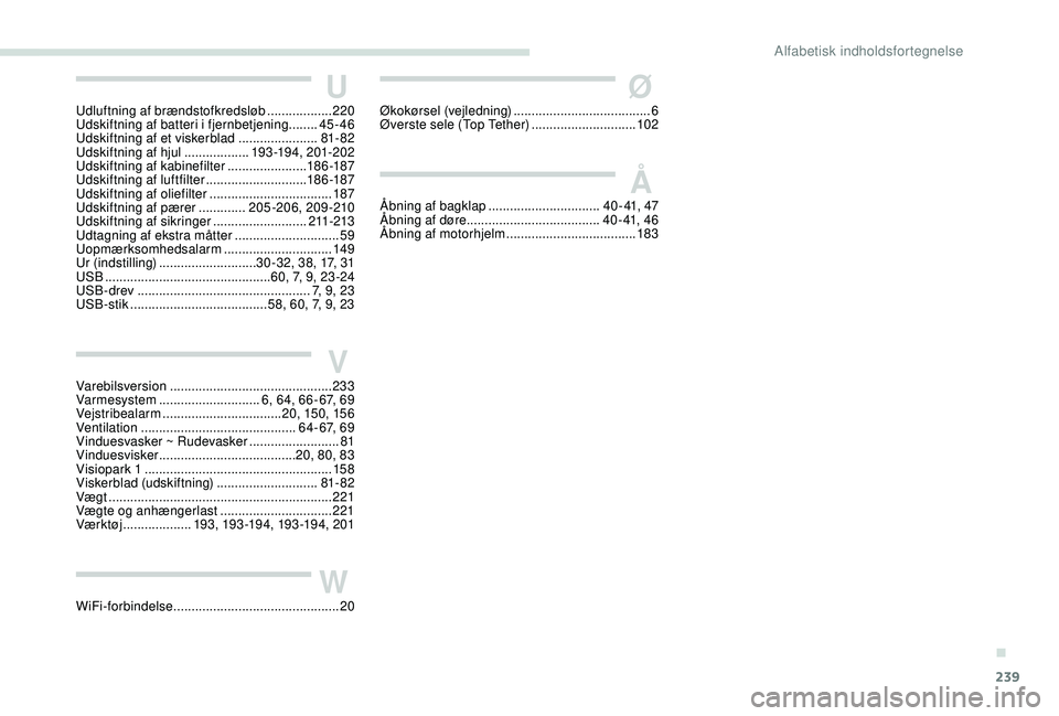 Peugeot 308 2018 Instruktionsbog (in Danish) 239
UUdluftning af brændstofkredsløb ..................2 20
Udskiftning af batteri i fjernbetjening ........ 45
-46
Udskiftning af et viskerblad
......................81- 82
Udskiftning af hjul
Peugeot 308 2018 Instruktionsbog (in Danish) 239
UUdluftning af brændstofkredsløb ..................2 20
Udskiftning af batteri i fjernbetjening ........ 45
-46
Udskiftning af et viskerblad
......................81- 82
Udskiftning af hjul