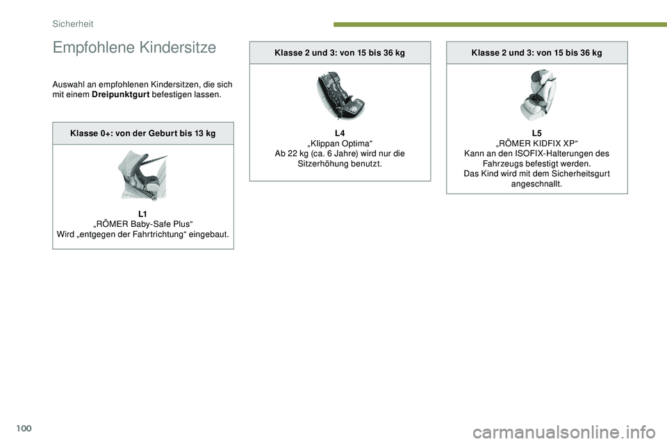 Peugeot 308 2018 Betriebsanleitung (in German) 100
Empfohlene Kindersitze
Auswahl an empfohlenen Kindersitzen, die sich
mit einem Dreipunktgurt befestigen lassen.
Klasse 0+: von der Gebur t bis 13
kg
L1
„RÖMER Baby-Safe Plus“
Wird „entge Peugeot 308 2018 Betriebsanleitung (in German) 100
Empfohlene Kindersitze
Auswahl an empfohlenen Kindersitzen, die sich
mit einem Dreipunktgurt befestigen lassen.
Klasse 0+: von der Gebur t bis 13
kg
L1
„RÖMER Baby-Safe Plus“
Wird „entge