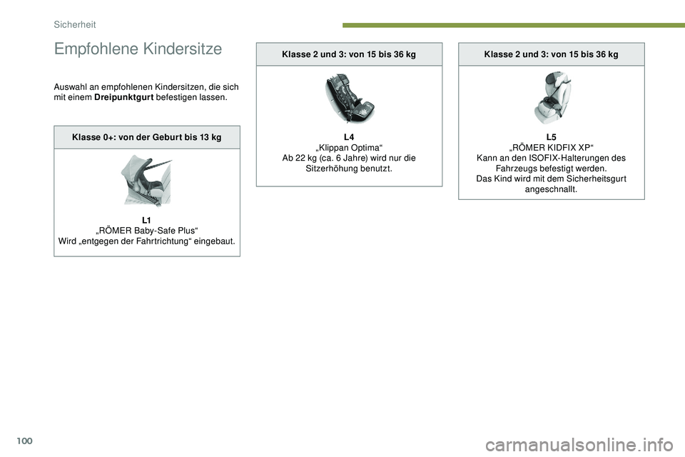 Peugeot 308 2018  Betriebsanleitung (in German) 100
Empfohlene Kindersitze
Auswahl an empfohlenen Kindersitzen, die sich 
mit einem Dreipunktgurt befestigen lassen.
Klasse 0+: von der Gebur t bis 13
  kg
L1
„RÖMER Baby-Safe Plus“
Wird „entge