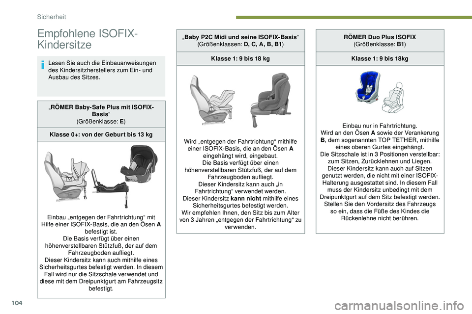 Peugeot 308 2018 Betriebsanleitung (in German) 104
Empfohlene ISOFIX-
Kindersitze
Lesen Sie auch die Einbauanweisungen
des Kindersitzherstellers zum Ein- und
Ausbau des Sitzes.„ RÖMER Baby- Safe Plus mit ISOFIX-
Basis“
(Größenklasse: E )
Peugeot 308 2018 Betriebsanleitung (in German) 104
Empfohlene ISOFIX-
Kindersitze
Lesen Sie auch die Einbauanweisungen
des Kindersitzherstellers zum Ein- und
Ausbau des Sitzes.„ RÖMER Baby- Safe Plus mit ISOFIX-
Basis“
(Größenklasse: E )