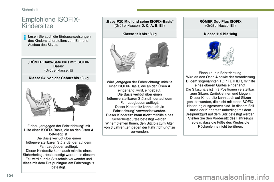 Peugeot 308 2018  Betriebsanleitung (in German) 104
Empfohlene ISOFIX-
Kindersitze
Lesen Sie auch die Einbauanweisungen 
des Kindersitzherstellers zum Ein- und 
Ausbau des Sitzes.„ RÖMER Baby- Safe Plus mit ISOFIX-
Basis“
(Größenklasse: E )
