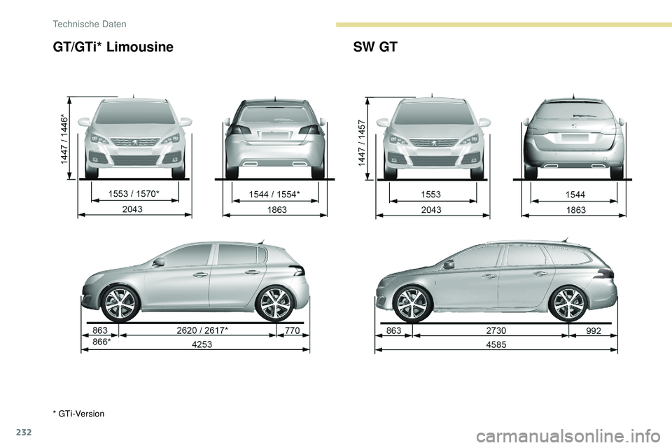 Peugeot 308 2018 Betriebsanleitung (in German) 232
GT/GTi* LimousineSW GT
* GTi -Ver sion
Technische Daten Peugeot 308 2018 Betriebsanleitung (in German) 232
GT/GTi* LimousineSW GT
* GTi -Ver sion
Technische Daten