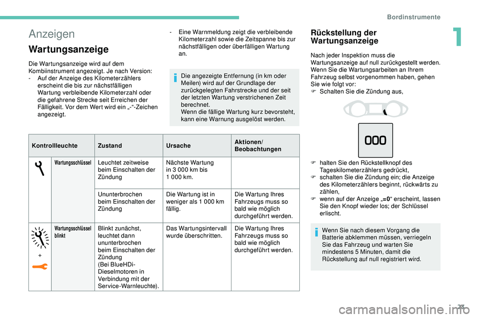 Peugeot 308 2018  Betriebsanleitung (in German) 23
Anzeigen
Wartungsanzeige
Die Wartungsanzeige wird auf dem 
Kombiinstrument angezeigt. Je nach Version:
- 
A
 uf der Anzeige des Kilometerzählers 
erscheint die bis zur nächstfälligen 
Wartung ve