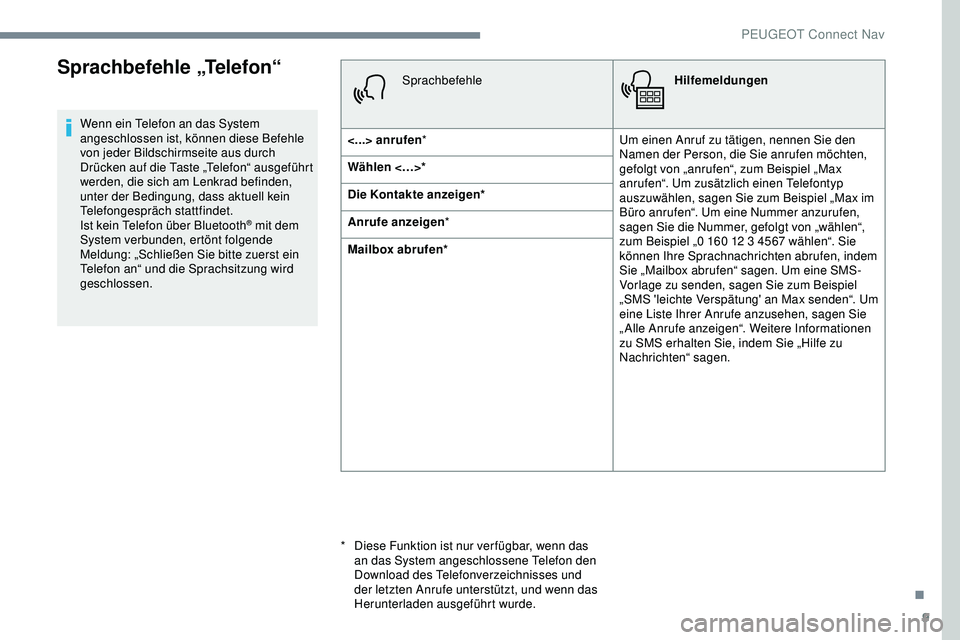 Peugeot 308 2018  Betriebsanleitung (in German) 9
Sprachbefehle „Telefon“
Wenn ein Telefon an das System 
angeschlossen ist, können diese Befehle 
von jeder Bildschirmseite aus durch 
Drücken auf die Taste „Telefon“ ausgeführt 
werden, d