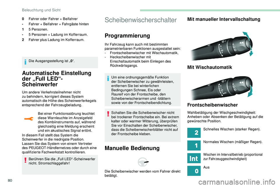 Peugeot 308 2018 Betriebsanleitung (in German) 80
Automatische Einstellung
der „Full LED“-
Scheinwerfer
Um andere Verkehrsteilnehmer nicht
zu behindern, korrigiert dieses System
automatisch die Höhe des Scheinwerferkegels
entsprechend der Peugeot 308 2018 Betriebsanleitung (in German) 80
Automatische Einstellung
der „Full LED“-
Scheinwerfer
Um andere Verkehrsteilnehmer nicht
zu behindern, korrigiert dieses System
automatisch die Höhe des Scheinwerferkegels
entsprechend der