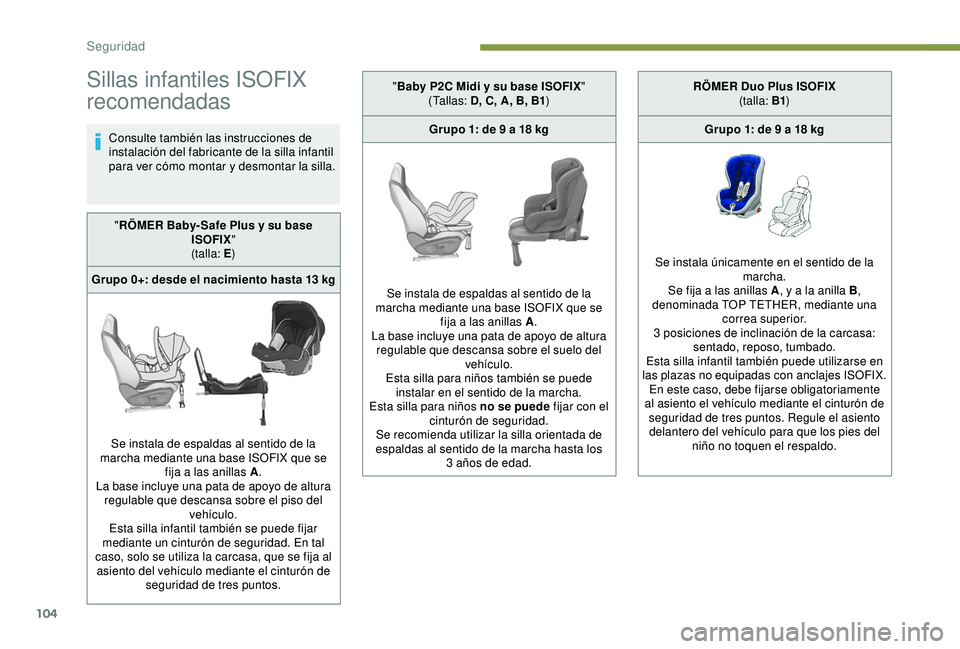 Peugeot 308 2018  Manual del propietario (in Spanish) 104
Sillas infantiles ISOFIX 
recomendadas
Consulte también las instrucciones de 
instalación del fabricante de la silla infantil 
para ver cómo montar y desmontar la silla."RÖMER Baby- Safe P