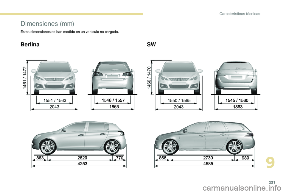 Peugeot 308 2018 Manual del propietario (in Spanish) 231
Dimensiones (mm)
Estas dimensiones se han medido en un vehículo no cargado.
BerlinaSW
9
Características técnicas Peugeot 308 2018 Manual del propietario (in Spanish) 231
Dimensiones (mm)
Estas dimensiones se han medido en un vehículo no cargado.
BerlinaSW
9
Características técnicas