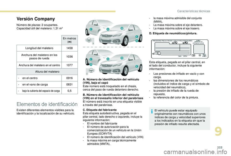 Peugeot 308 2018 Manual del propietario (in Spanish) 233
Versión Company
Número de plazas: 2 ocupantes.
Capacidad útil del maletero: 1,31 m3
En metros (m )
Longitud del maletero 145 8
Anchura del maletero en los pasos de rueda 1036
Anchura del male Peugeot 308 2018 Manual del propietario (in Spanish) 233
Versión Company
Número de plazas: 2 ocupantes.
Capacidad útil del maletero: 1,31 m3
En metros (m )
Longitud del maletero 145 8
Anchura del maletero en los pasos de rueda 1036
Anchura del male