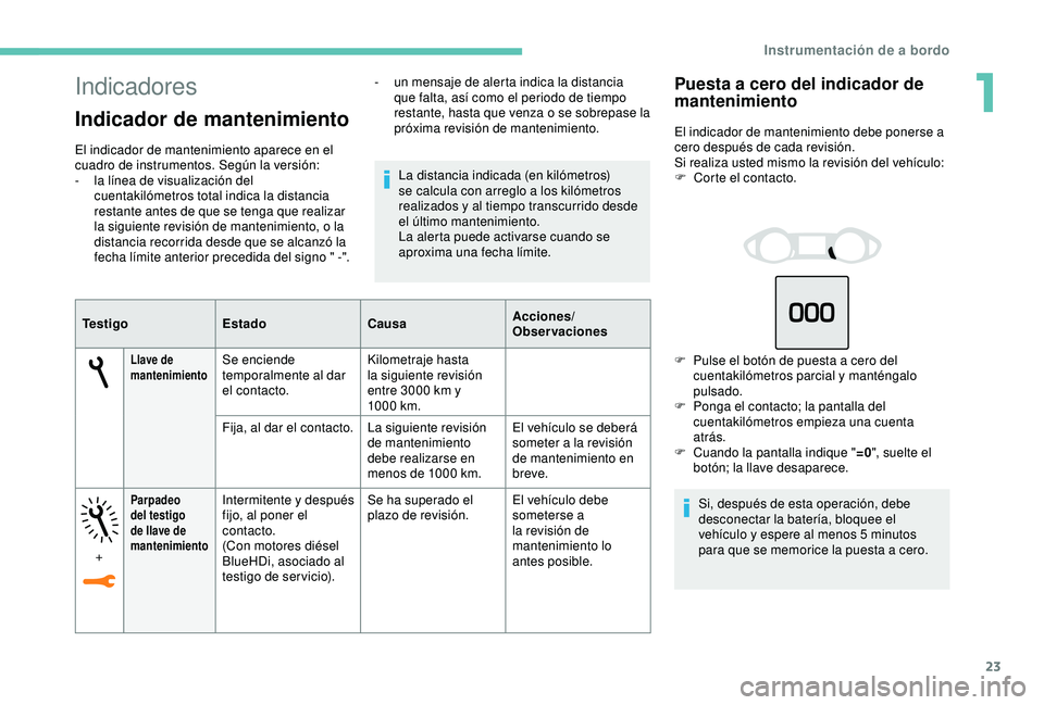 Peugeot 308 2018 Manual del propietario (in Spanish) 23
Indicadores
Indicador de mantenimiento
El indicador de mantenimiento aparece en el
cuadro de instrumentos. Según la versión:
-
l
a línea de visualización del
cuentakilómetros total indica Peugeot 308 2018 Manual del propietario (in Spanish) 23
Indicadores
Indicador de mantenimiento
El indicador de mantenimiento aparece en el
cuadro de instrumentos. Según la versión:
-
l
a línea de visualización del
cuentakilómetros total indica