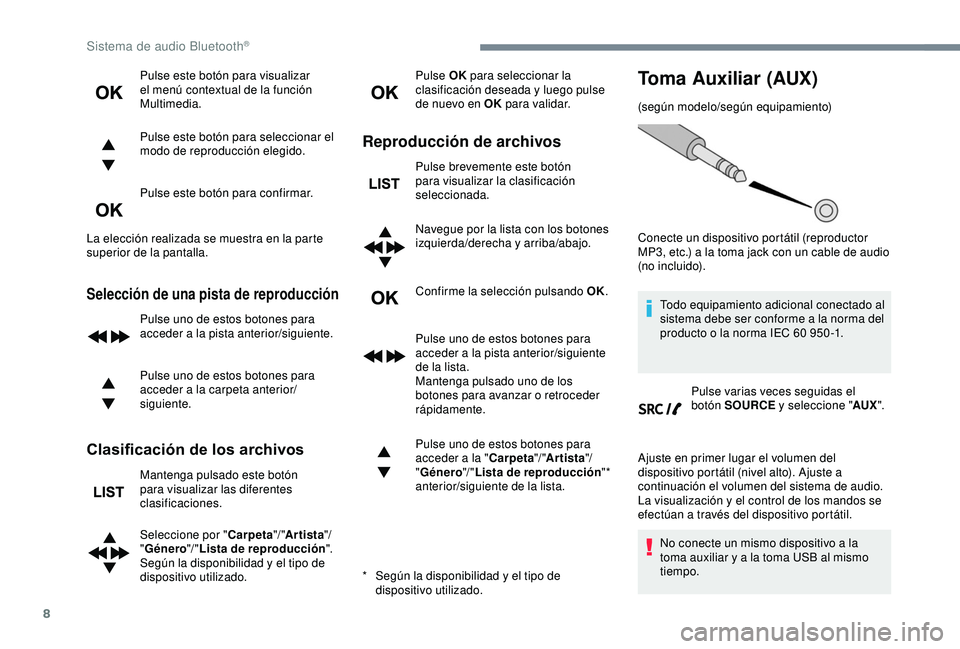 Peugeot 308 2018  Manual del propietario (in Spanish) 8
Pulse este botón para visualizar 
el menú contextual de la función 
Multimedia.
Pulse este botón para seleccionar el 
modo de reproducción elegido.
Pulse este botón para confirmar.
La elecció