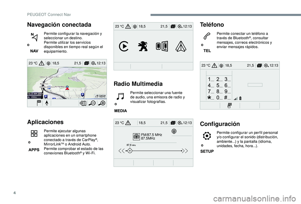 Peugeot 308 2018  Manual del propietario (in Spanish) 4
12:13
18,5 21,5
23 °C
FM/87.5 MHz
87.5MHz
12:13
18,5 21,5
23 °C
12:13
18,5 21,5
23 °C
12:13
18,5 21,5
23 °C
Navegación conectada
o Permite configurar la navegación y 
seleccionar un destino.
P