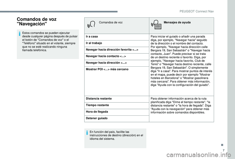 Peugeot 308 2018  Manual del propietario (in Spanish) 7
Comandos de voz 
"Navegación"
Estos comandos se pueden ejecutar 
desde cualquier página después de pulsar 
el botón de "Comandos de voz" o el 
"Teléfono" situado en el v