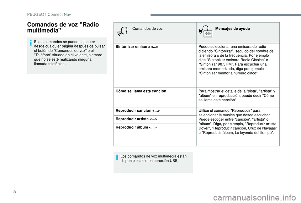 Peugeot 308 2018  Manual del propietario (in Spanish) 8
Estos comandos se pueden ejecutar 
desde cualquier página después de pulsar 
el botón de "Comandos de voz" o el 
"Teléfono" situado en el volante, siempre 
que no se esté realiz