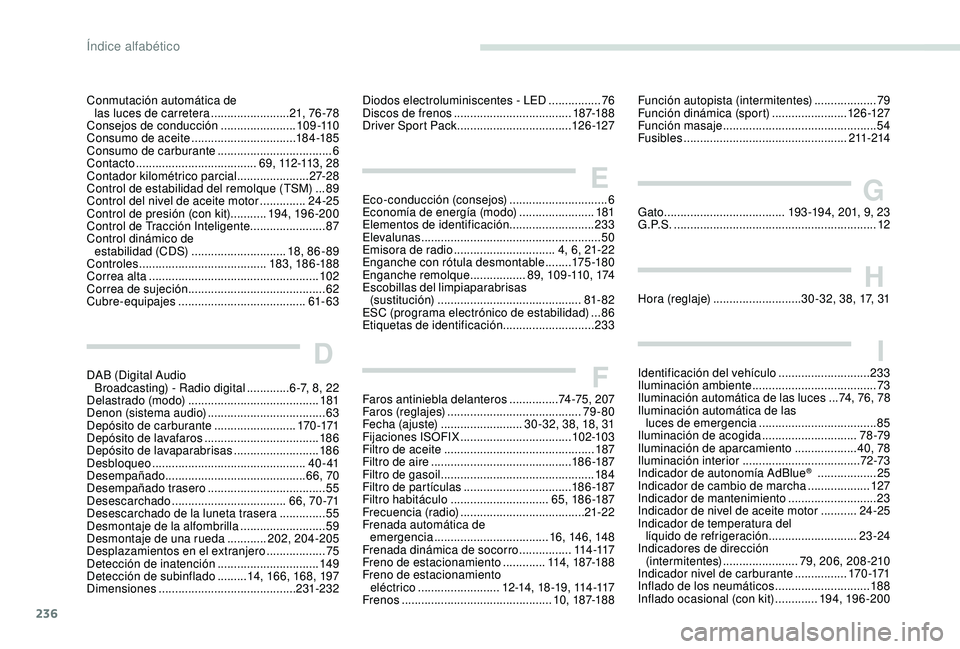 Peugeot 308 2018  Manual del propietario (in Spanish) 236
Conmutación automática de las luces de carretera  ........................2
1, 76 -78
Consejos de conducción
 

.......................109 -110
Consumo de aceite
  .............................