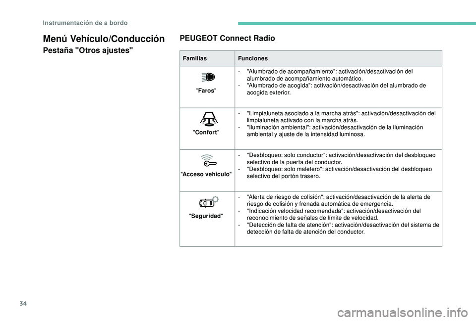 Peugeot 308 2018  Manual del propietario (in Spanish) 34
Menú Vehículo/Conducción
Pestaña "Otros ajustes"PEUGEOT Connect RadioFamilias
Funciones
" Faros " -
 
"
 Alumbrado de acompañamiento": activación/desactivación del 
a