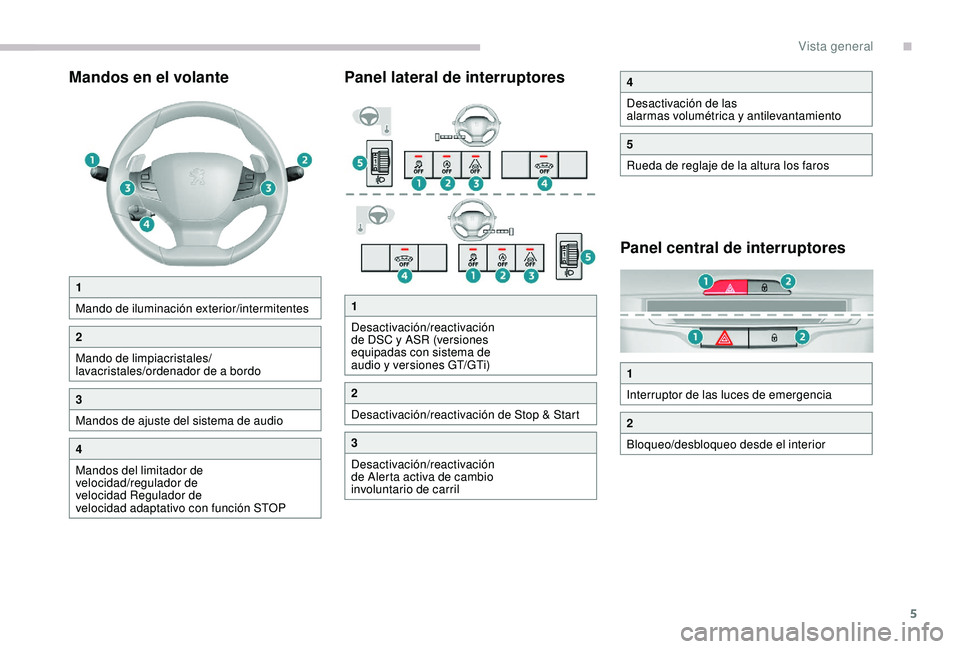 Peugeot 308 2018  Manual del propietario (in Spanish) 5
Mandos en el volantePanel lateral de interruptores
Panel central de interruptores
1
Mando de iluminación exterior/intermitentes
2
Mando de limpiacristales/
lavacristales/ordenador de a bordo
3
Mand