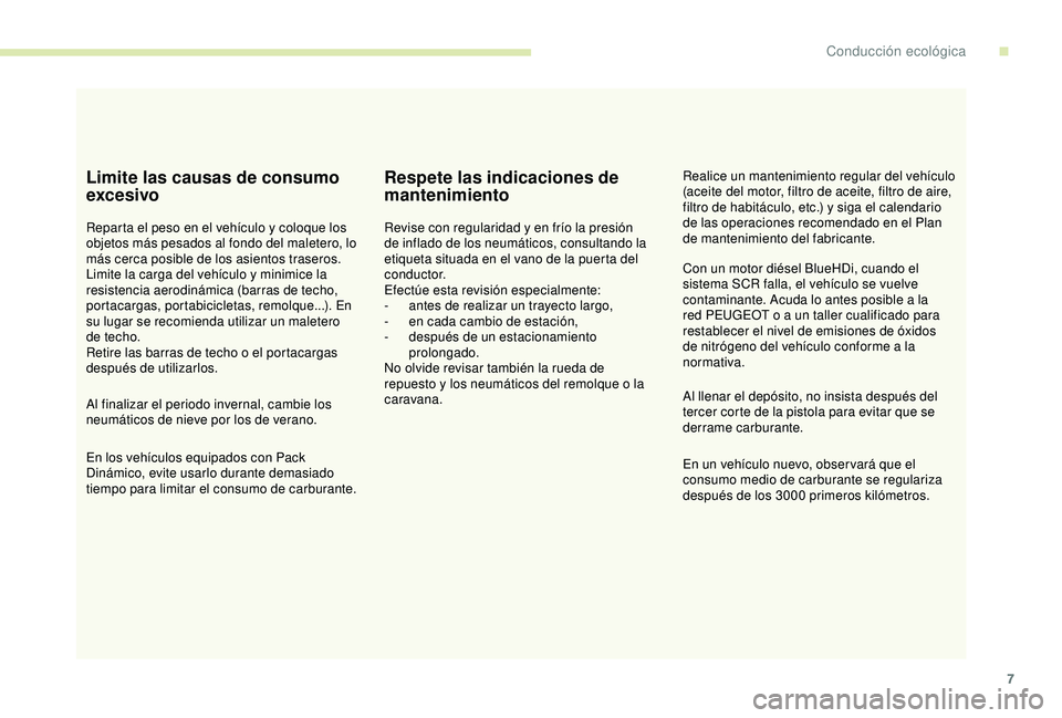 Peugeot 308 2018 Manual del propietario (in Spanish) 7
Limite las causas de consumo
excesivo
Reparta el peso en el vehículo y coloque los
objetos más pesados al fondo del maletero, lo
más cerca posible de los asientos traseros.
Limite la carga del Peugeot 308 2018 Manual del propietario (in Spanish) 7
Limite las causas de consumo
excesivo
Reparta el peso en el vehículo y coloque los
objetos más pesados al fondo del maletero, lo
más cerca posible de los asientos traseros.
Limite la carga del