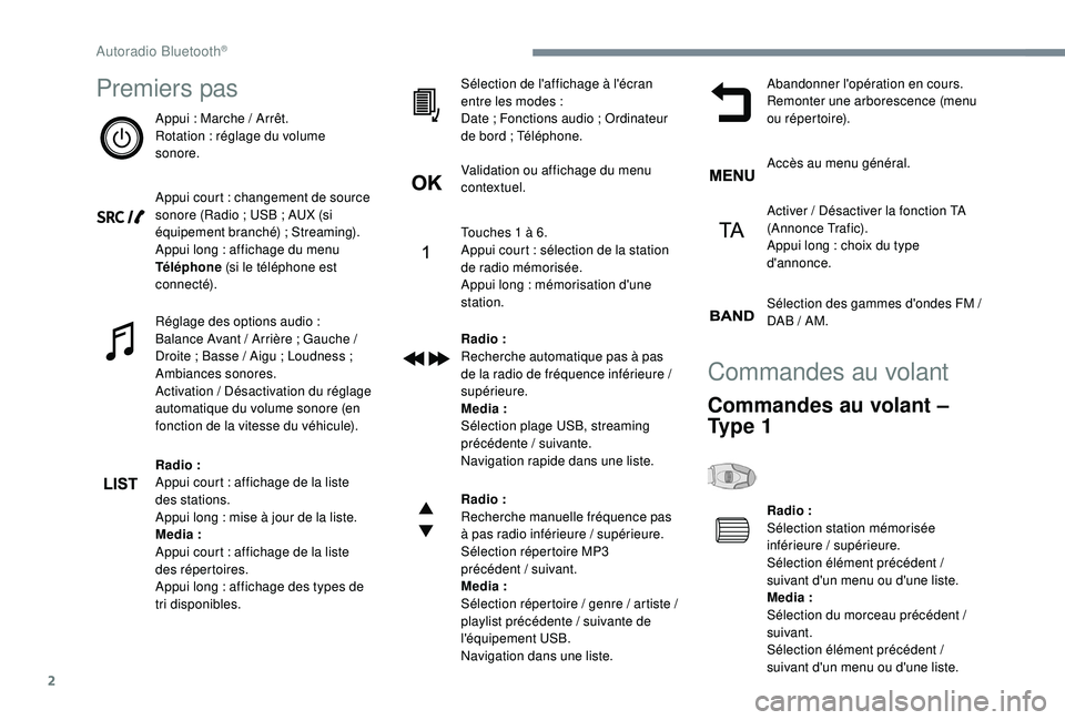 Peugeot 308 2018 Manuel du propriétaire (in French) 2
Premiers pas
Appui : Marche / Arrêt.
R otation : réglage du volume
sonore.
Appui court
: changement de source
sonore (Radio ; USB ; AUX (si
équipement branché) ; Streaming).
Appui long
Peugeot 308 2018 Manuel du propriétaire (in French) 2
Premiers pas
Appui : Marche / Arrêt.
R otation : réglage du volume
sonore.
Appui court
: changement de source
sonore (Radio ; USB ; AUX (si
équipement branché) ; Streaming).
Appui long