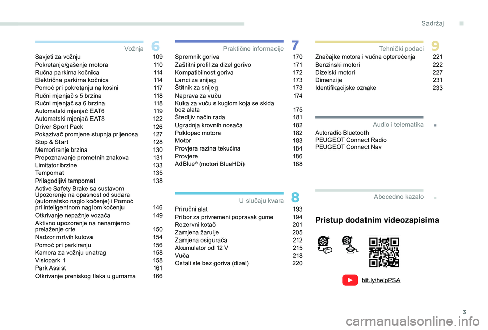 Peugeot 308 2018  Vodič za korisnike (in Croatian) 3
.
bit.ly/helpPSA
.
Savjeti za vožnju 109
Pokretanje/gašenje motora  1 10
Ručna parkirna kočnica
 
1
 14
Električna parkirna kočnica
 
1
 14
Pomoć pri pokretanju na kosini
 
1
 17
Ručni mjenj