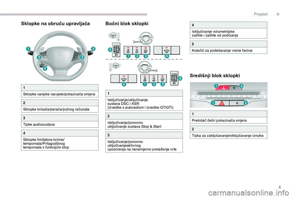 Peugeot 308 2018  Vodič za korisnike (in Croatian) 5
Sklopke na obruču upravljača Bočni blok sklopkiSredišnji blok sklopki
1
Sklopke vanjske rasvjete/pokazivača smjera
2
Sklopke brisača/perača/putnog računala
3
Tipke audiosustava
4
Sklopke lim