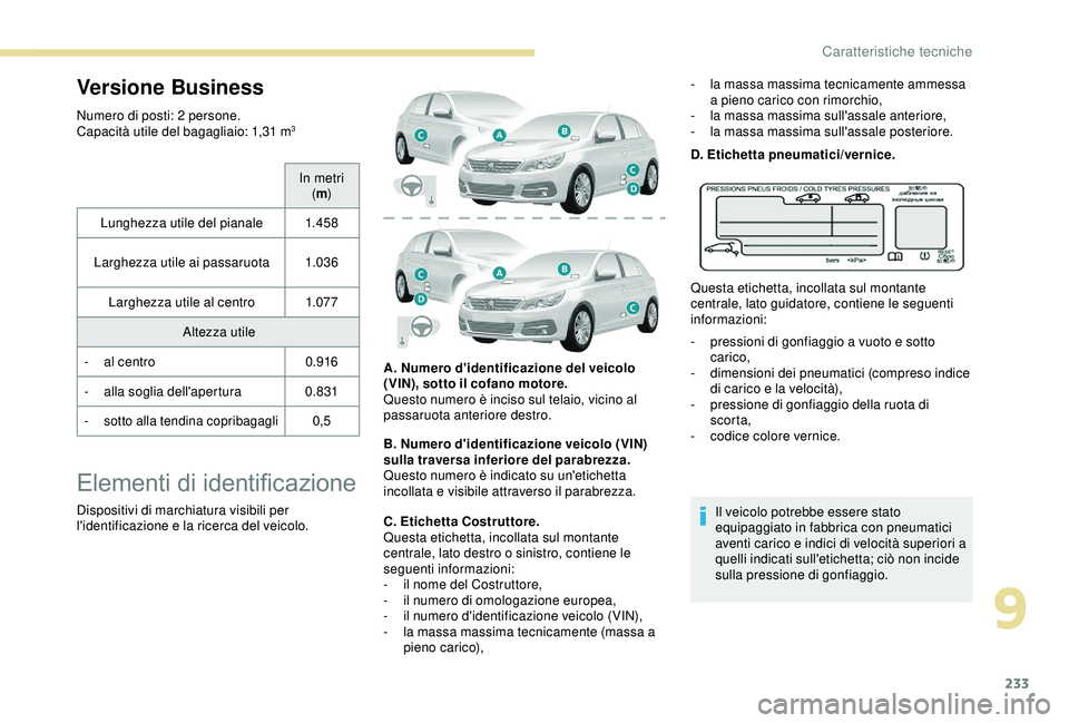 Peugeot 308 2018 Manuale del proprietario (in Italian) 233
Versione Business
Numero di posti: 2 persone.
Capacità utile del bagagliaio: 1,31 m3
In metri (m )
Lunghezza utile del pianale 1.4 5 8
Larghezza utile ai passaruota 1.03 6
Larghezza utile al cen Peugeot 308 2018 Manuale del proprietario (in Italian) 233
Versione Business
Numero di posti: 2 persone.
Capacità utile del bagagliaio: 1,31 m3
In metri (m )
Lunghezza utile del pianale 1.4 5 8
Larghezza utile ai passaruota 1.03 6
Larghezza utile al cen