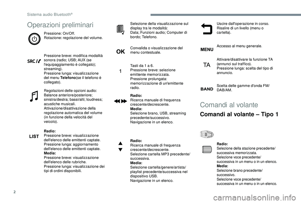 Peugeot 308 2018 Manuale del proprietario (in Italian) 2
Operazioni preliminari
Pressione: On/Off.
Rotazione: regolazione del volume.
Pressione breve: modifica modalità
sonora (radio; USB; AUX (se
l'equipaggiamento è collegato);
streaming).
Press Peugeot 308 2018 Manuale del proprietario (in Italian) 2
Operazioni preliminari
Pressione: On/Off.
Rotazione: regolazione del volume.
Pressione breve: modifica modalità
sonora (radio; USB; AUX (se
l'equipaggiamento è collegato);
streaming).
Press