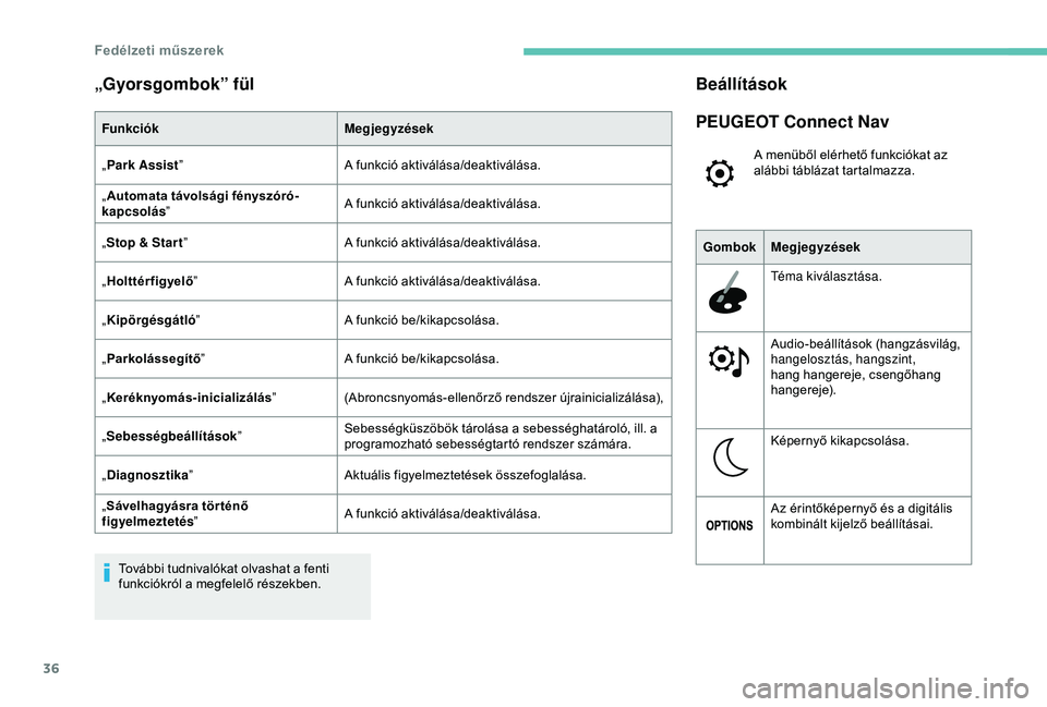 Peugeot 308 2018  Kezelési útmutató (in Hungarian) 36
„Gyorsgombok” fül
FunkciókMegjegyzések
„ Park Assist ” A funkció aktiválása/deaktiválása.
„ Automata távolsági fényszóró-
kapcsolás ” A funkció aktiválása/deaktiválás