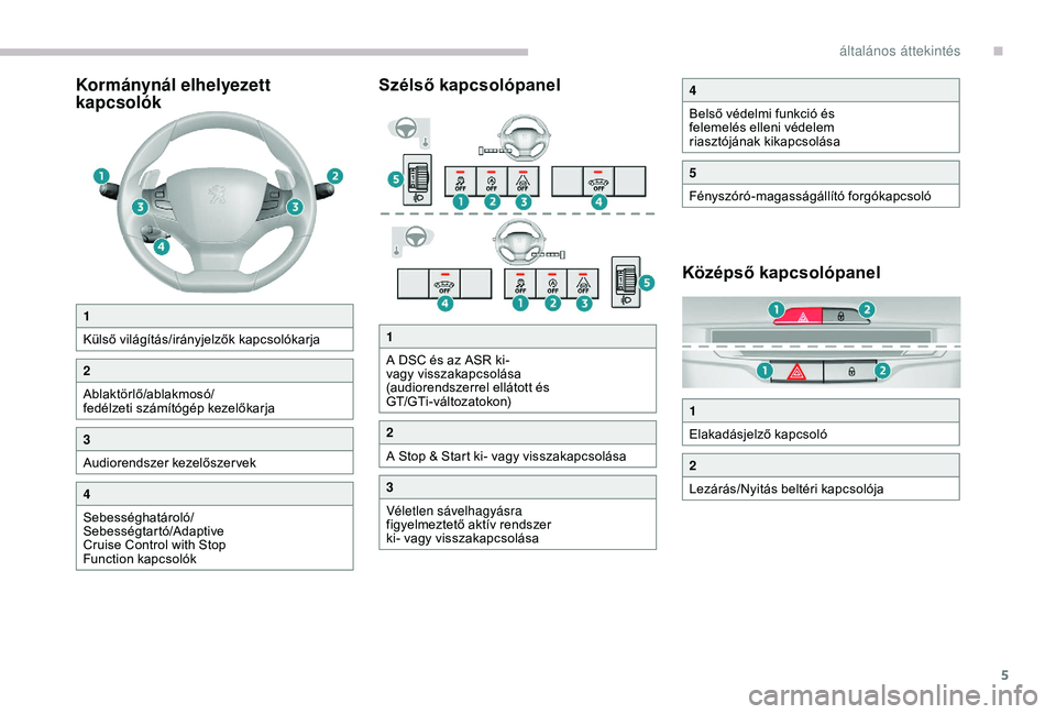 Peugeot 308 2018  Kezelési útmutató (in Hungarian) 5
Kormánynál elhelyezett 
kapcsolókSzélső kapcsolópanel
Középső kapcsolópanel
1
Külső világítás/irányjelzők kapcsolókarja
2
Ablaktörlő/ablakmosó/
fedélzeti számítógép kezelő