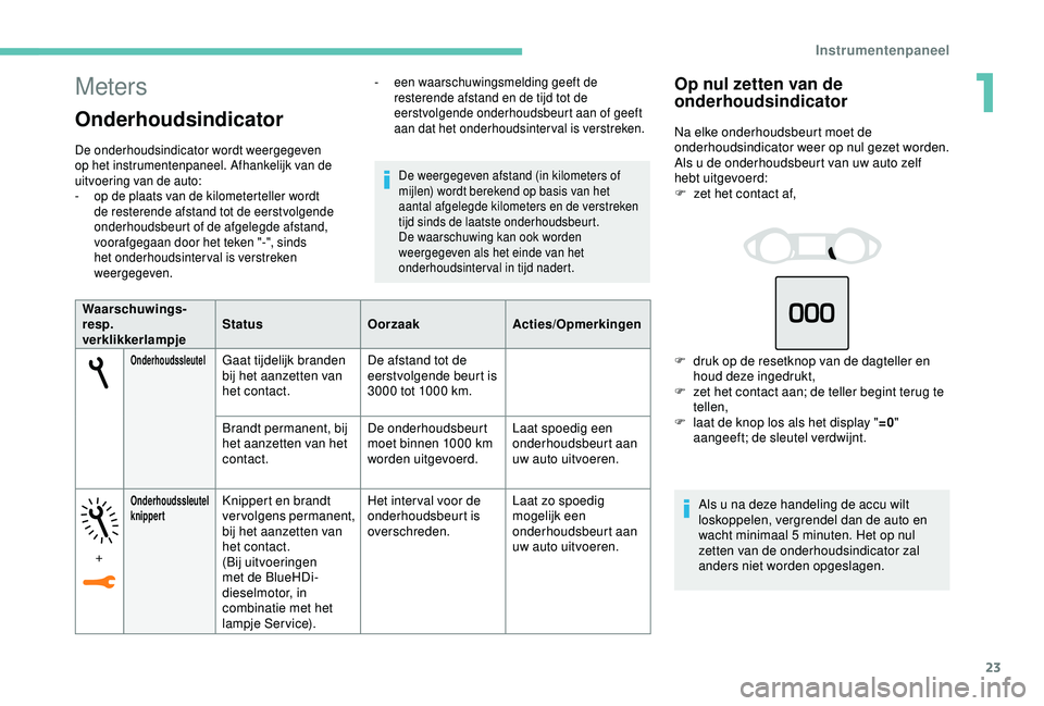 Peugeot 308 2018  Handleiding (in Dutch) 23
Meters
Onderhoudsindicator
De onderhoudsindicator wordt weergegeven 
op het instrumentenpaneel. Afhankelijk van de 
uitvoering van de auto:
- 
o
 p de plaats van de kilometerteller wordt 
de rester