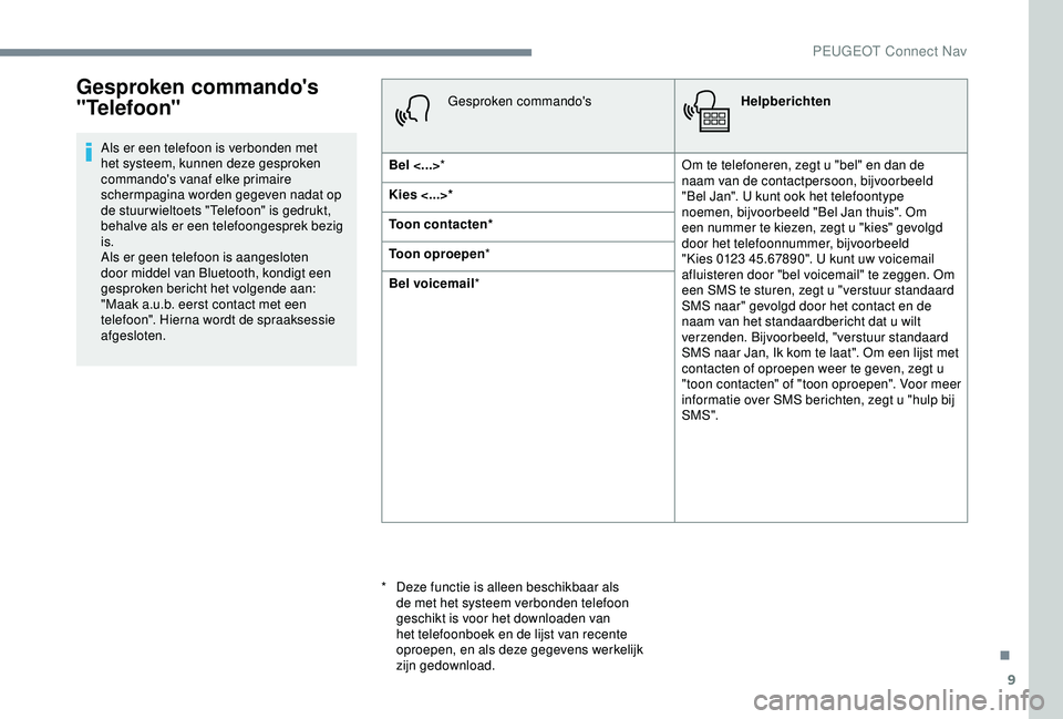 Peugeot 308 2018  Handleiding (in Dutch) 9
Gesproken commando's 
"Telefoon"
Als er een telefoon is verbonden met 
het systeem, kunnen deze gesproken 
commando's vanaf elke primaire 
schermpagina worden gegeven nadat op 
de st