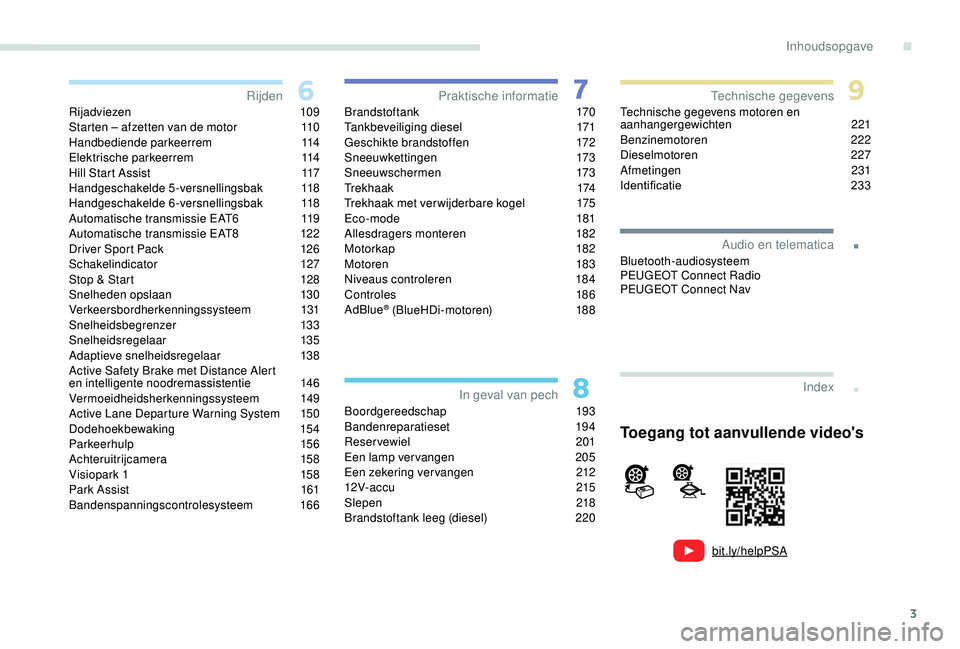 Peugeot 308 2018  Handleiding (in Dutch) 3
.
bit.ly/helpPSA
.
Rijadviezen 109
Starten – afzetten van de motor  1 10
Handbediende parkeerrem
 1

14
Elektrische parkeerrem
 1

14
Hill Start Assist
 
1
 17
Handgeschakelde 5-versnellingsbak
 1