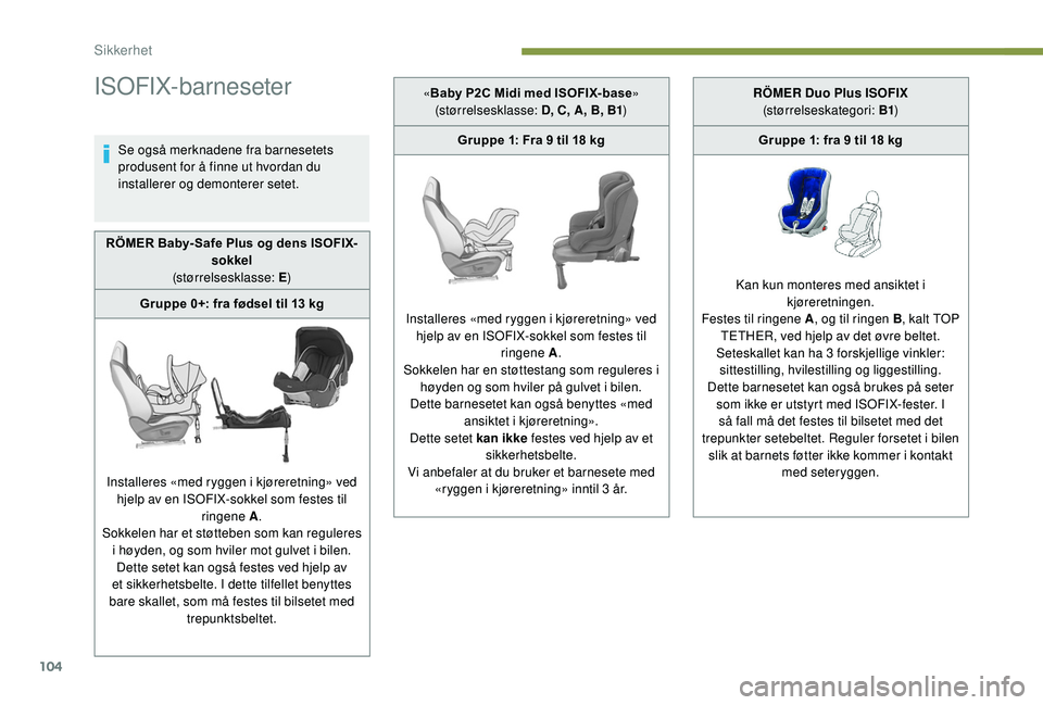 Peugeot 308 2018  Brukerhåndbok (in Norwegian) 104
ISOFIX-barneseter
Se også merknadene fra barnesetets 
produsent for å finne ut hvordan du 
installerer og demonterer setet.
RÖMER Baby- Safe Plus og dens ISOFIX- sokkel
(størrelsesklasse: E )
