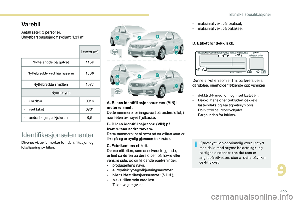 Peugeot 308 2018  Brukerhåndbok (in Norwegian) 233
Varebil
Antall seter: 2 personer.
Utnyttbart bagasjeromsvolum: 1,31 m3
I meter (m)
Nyttelengde på gulvet 145 8
Nyttebredde ved hjulhusene 1036
Nyttebredde i midten 1077
Nyttehøyde
-
 
i m

idten