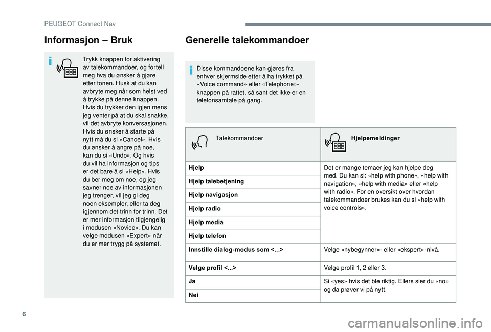Peugeot 308 2018  Brukerhåndbok (in Norwegian) 6
Informasjon – Bruk
Trykk knappen for aktivering 
av talekommandoer, og fortell 
meg hva du ønsker å gjøre 
etter tonen. Husk at du kan 
avbryte meg når som helst ved 
å trykke på denne knapp