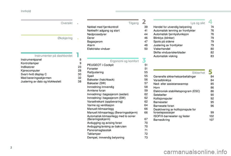Peugeot 308 2018  Brukerhåndbok (in Norwegian) 2
.
.
Instrumentpanel 8
Kontrollamper  9
Indikatorer
 

23
Kjørecomputer
 

28
Svart-hvitt display C
 3

0
Med berøringsskjermen
 3

2
Justering av dato og klokkeslett
 
3
 8Nøkkel med fjernkontrol