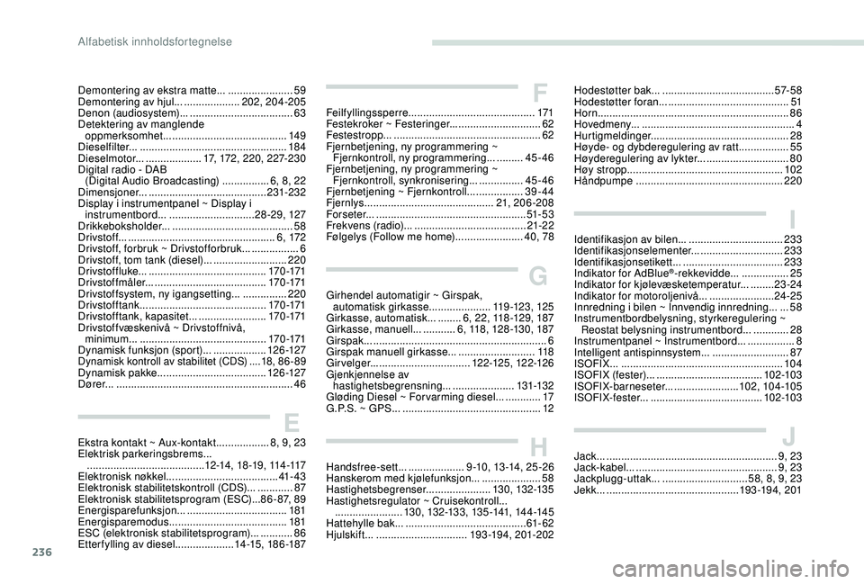 Peugeot 308 2018  Brukerhåndbok (in Norwegian) 236
Demontering av ekstra matte... ......................59
D emontering av hjul... ...................202 , 204-205
Denon (audiosystem)...
 ...................................63
D

etektering av mang