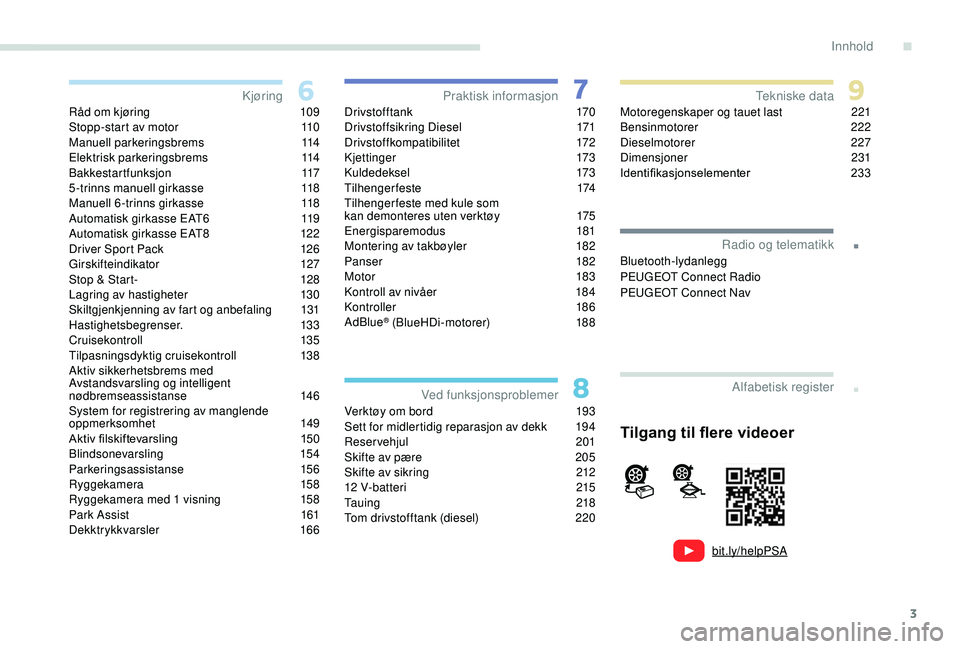 Peugeot 308 2018  Brukerhåndbok (in Norwegian) 3
.
bit.ly/helpPSA
.
Råd om kjøring 109
Stopp-start av motor  1 10
Manuell parkeringsbrems
 1

14
Elektrisk parkeringsbrems
 1

14
Bakkestartfunksjon
 

117
5-trinns manuell girkasse
 1

18
Manuell 
