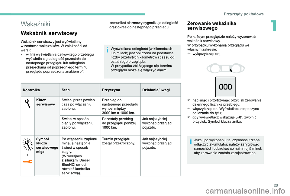 Peugeot 308 2018  Instrukcja Obsługi (in Polish) 23
Wskaźniki
Wskaźnik serwisowy
Wskaźnik ser wisowy jest wyświetlany 
w  zestawie wskaźników. W zależności od 
wersji:
-
 
w l
 inii wyświetlania całkowitego przebiegu 
wyświetla się odleg