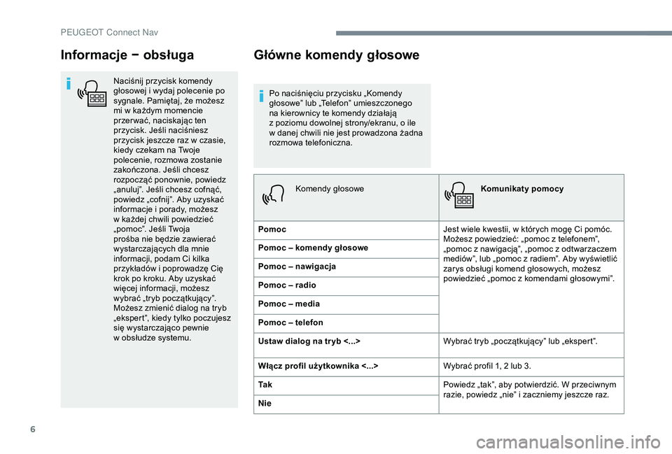 Peugeot 308 2018  Instrukcja Obsługi (in Polish) 6
Informacje − obsługa
Naciśnij przycisk komendy 
głosowej i  wydaj polecenie po 
sygnale. Pamiętaj, że możesz 
mi w
  każdym momencie 
przer wać, naciskając ten 
przycisk. Jeśli naciśnie