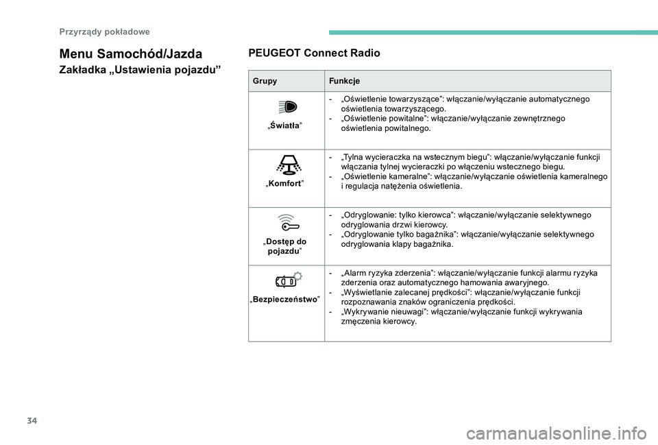Peugeot 308 2018  Instrukcja Obsługi (in Polish) 34
Menu Samochód/Jazda
Zakładka „Ustawienia pojazdu”PEUGEOT Connect RadioGrupy
Funkcje
„ Światła ” -
 
„
 Oświetlenie towarzyszące”: włączanie/wyłączanie automatycznego 
oświetl